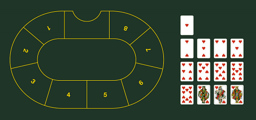 Playing Chemin de Fer Baccarat